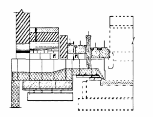 Refractory Selection for The Inlet End Of The Float Glass Tin Bath